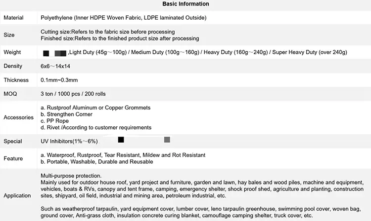 140g White PE Tarpaulin