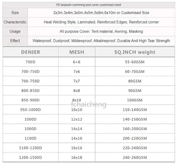 Clúdach linn snámha os cionn na talún